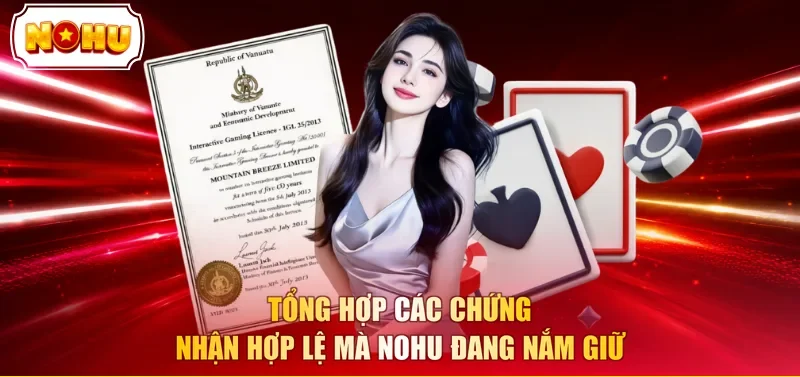 Tổng hợp các chứng nhận hợp lệ mà NOHU đang nắm giữ 